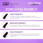 CBD Collagen Repair Hair Serum Oil