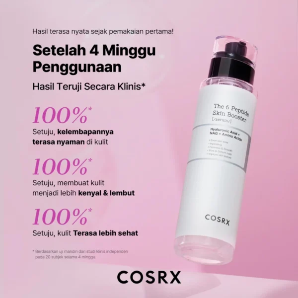 COSRX The 6 Peptide Skin Booster Serum