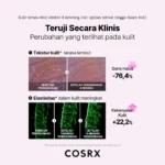 COSRX The 6 Peptide Skin Booster Serum