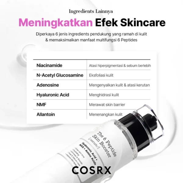 COSRX The 6 Peptide Skin Booster Serum