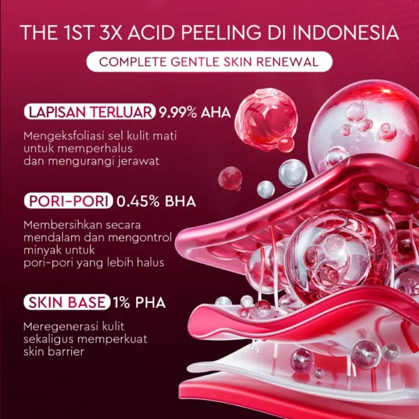 Elformula Intensive Peeling Solution