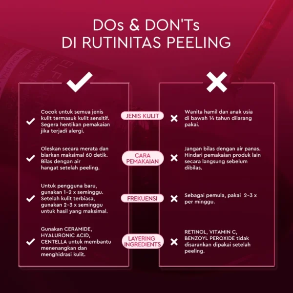 Elformula Intensive Peeling Solution