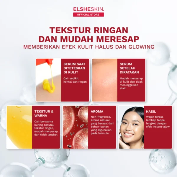 Elsheskin Retinal Advance Serum
