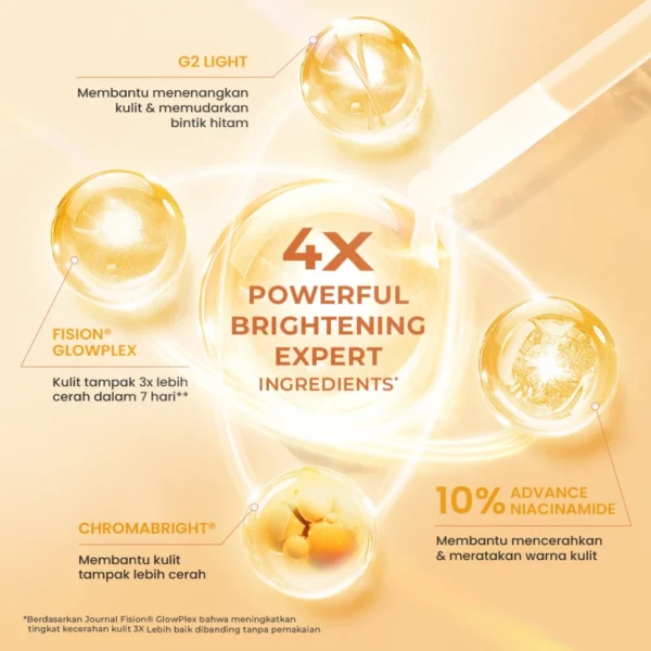 Hanasui Power Bright Expert Serum Advance Niacinamide 10%