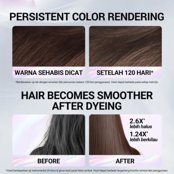 Hued Hair Professional Hi Sleek Comb-In Hair Color 160ml