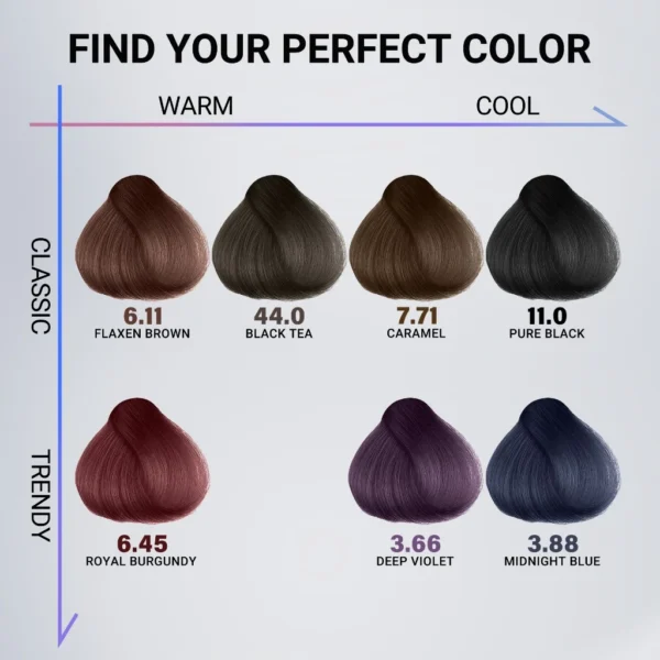 Hued Hair Professional Hi Sleek Comb-In Hair Color 160ml