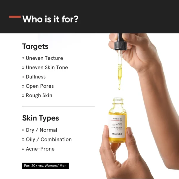 Minimalist 32% AHA BHA PHA Face Peel