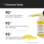 Minimalist 32% AHA BHA PHA Face Peel