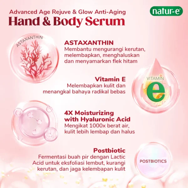 Natur-E Advanced Anti-Aging Hand & Body Serum