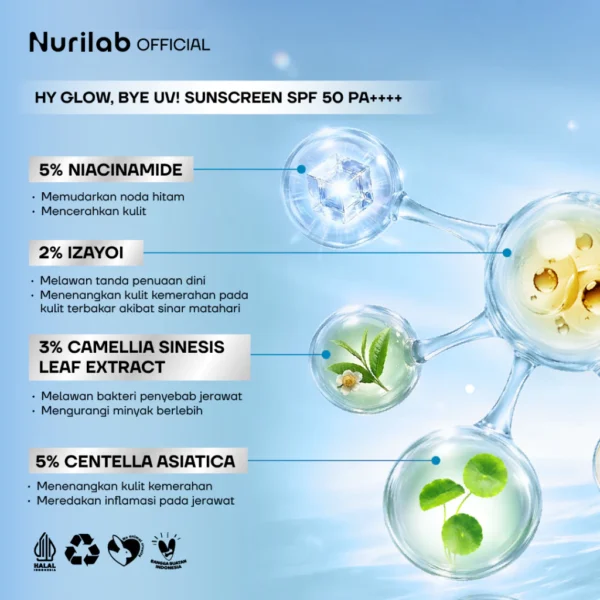 Nurilab HY Glow Bye UV Sunscreen SPF 50 PA++++