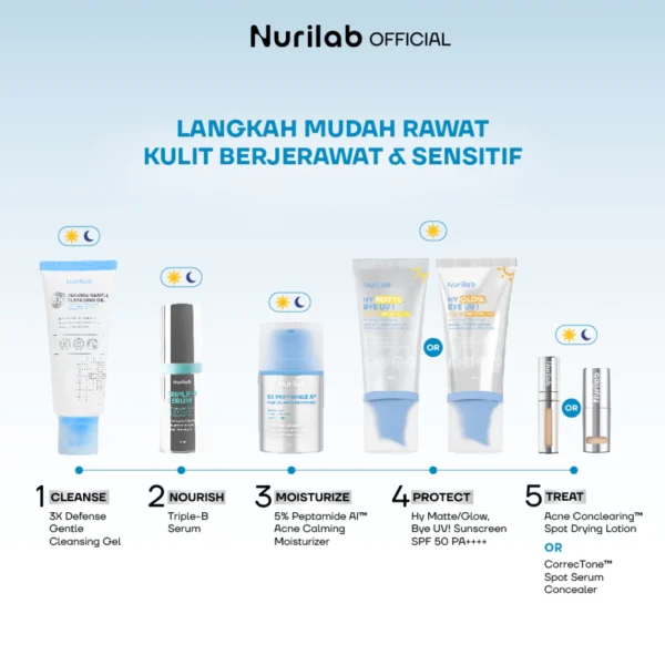 Nurilab HY Glow Bye UV Sunscreen SPF 50 PA++++