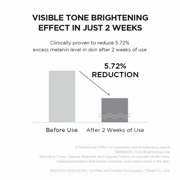 SKIN1004 Madagascar Centella Tone Brightening Capsule Ampoule