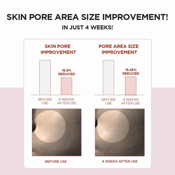SKIN1004 Pore Care Poremizing Fresh Ampoule