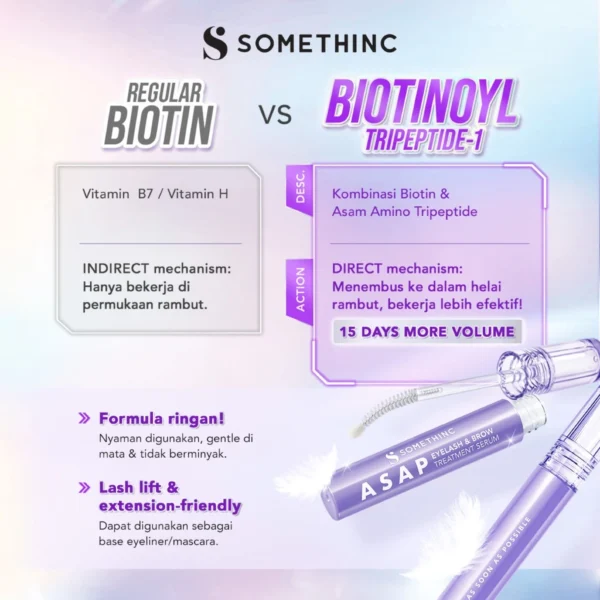 Somethinc A.S.A.P Eyelash & Brow Treatment Serum