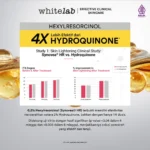 Whitelab Hyperbright Serum