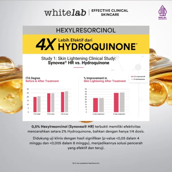 Whitelab Hyperbright Serum
